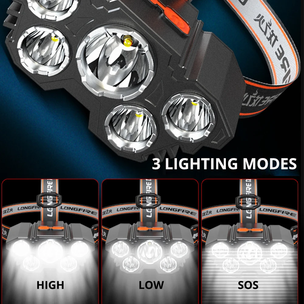 USB акумулаторна 5 led фаровете, супер ярка светлина, 3 режима на осветление с регулируем до 90 ° притежател на лампи за експедиции и т.н.